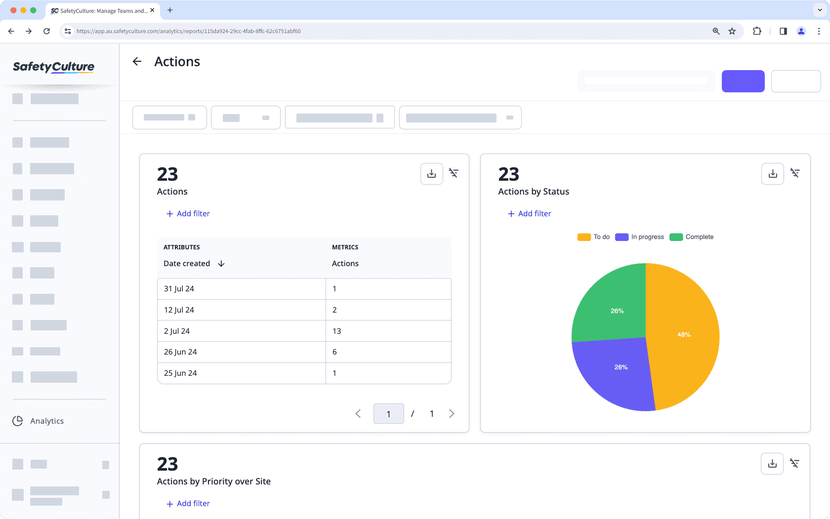 Create Analytic dashboards from Actions via the web app.