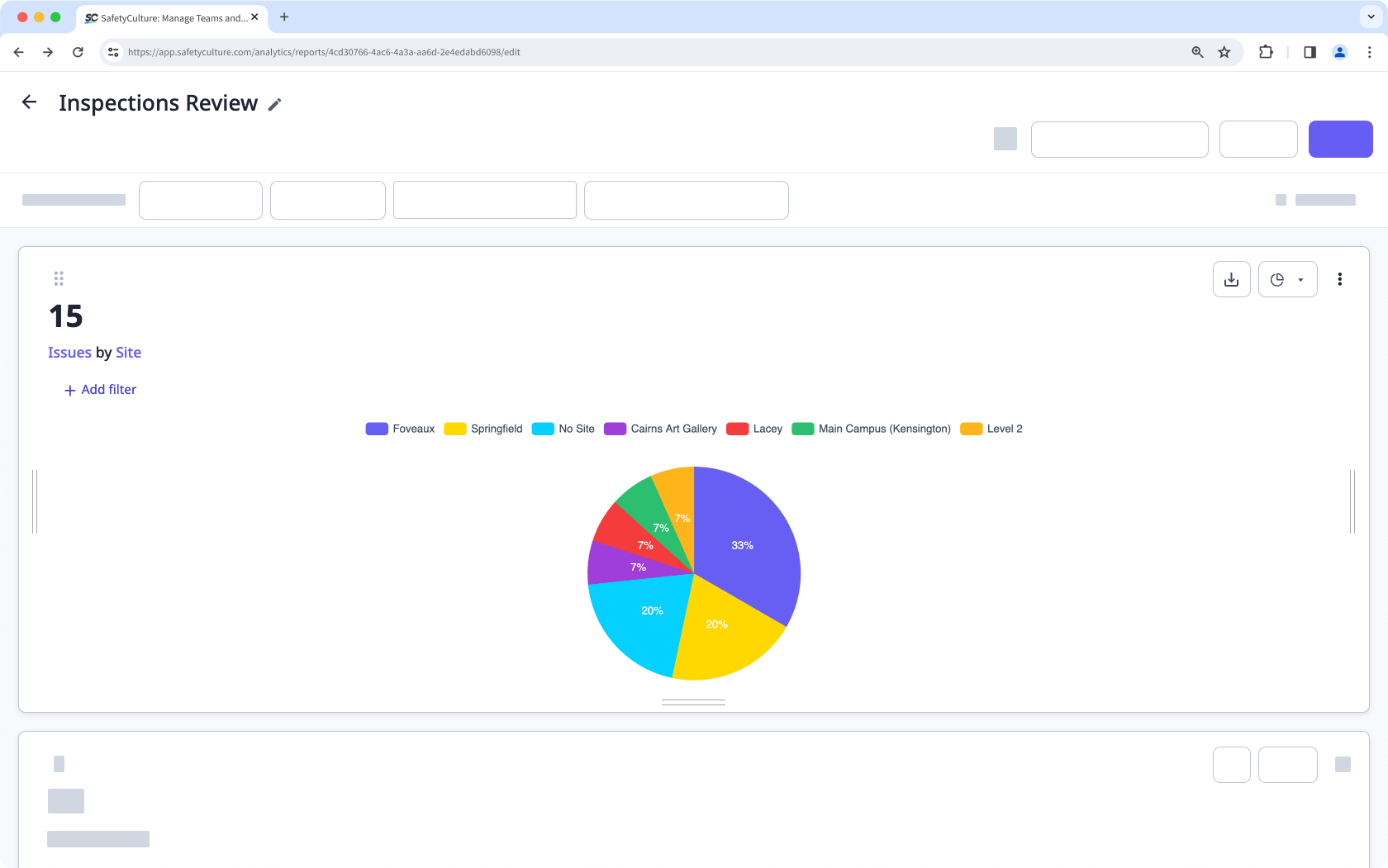 Visualize your data by using the pie chart type via the web app.