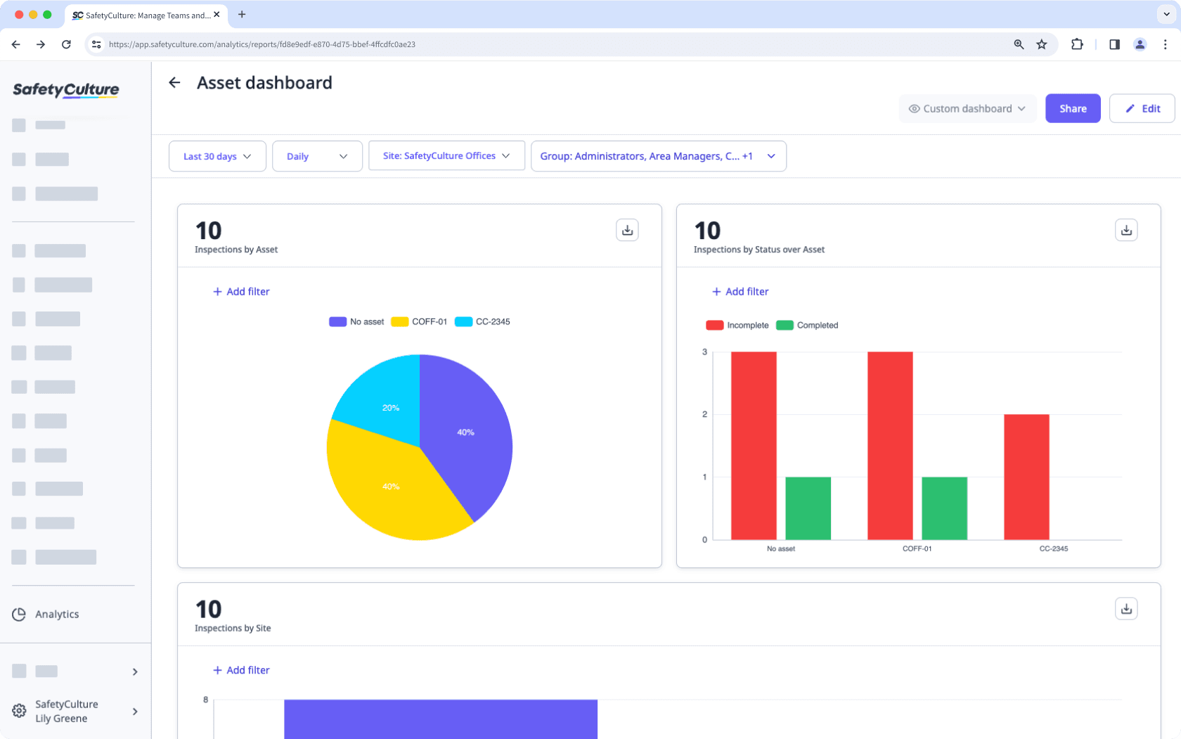 Filter Analytics dashboards by sites via the web app. 