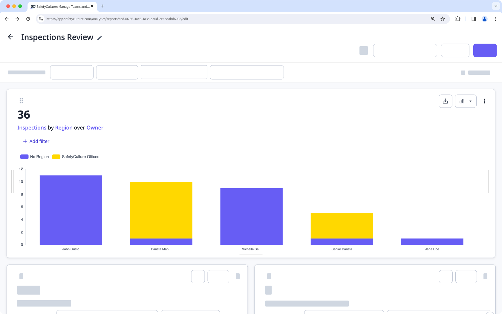 Visualize your data by using the column chart type via the web app.