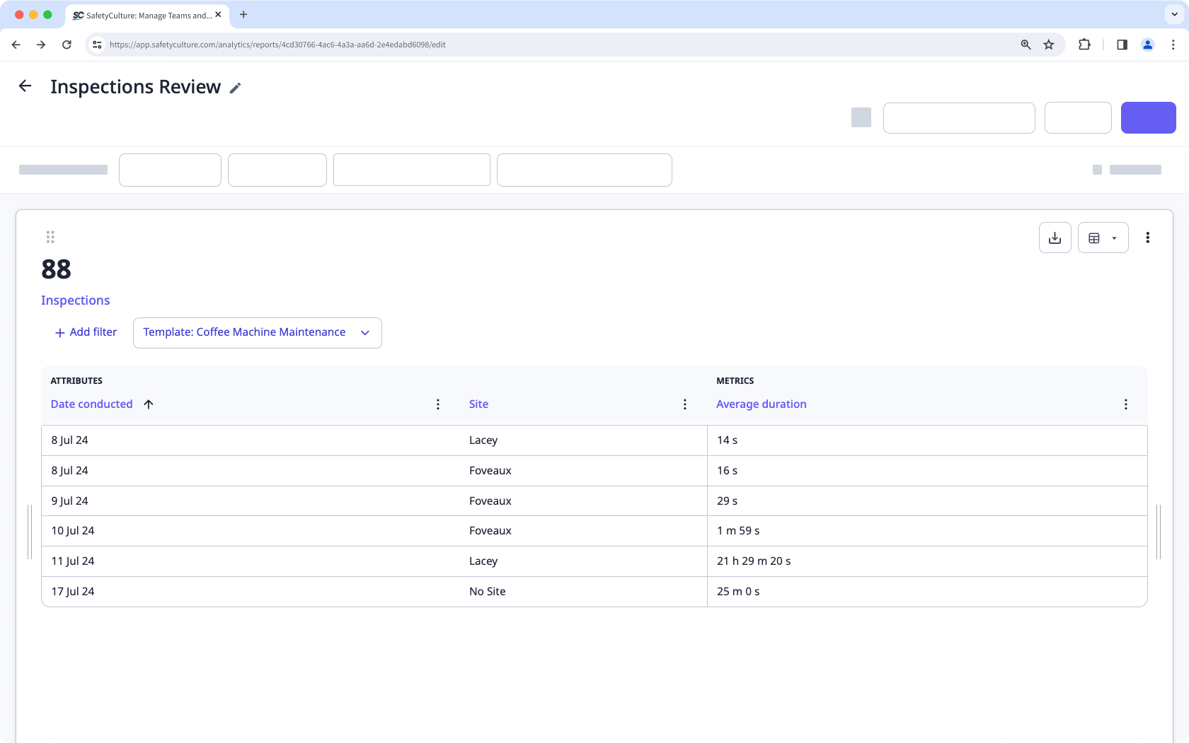 Visualize your data by using the table chart type via the web app.