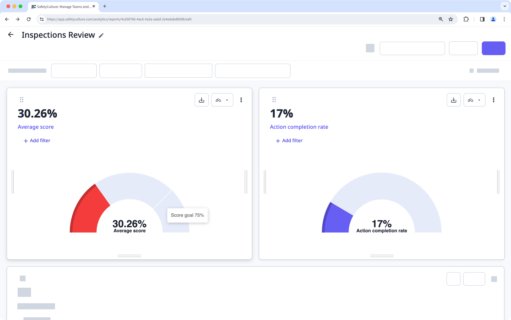 Visualize your data by using the dial chart type via the web app.