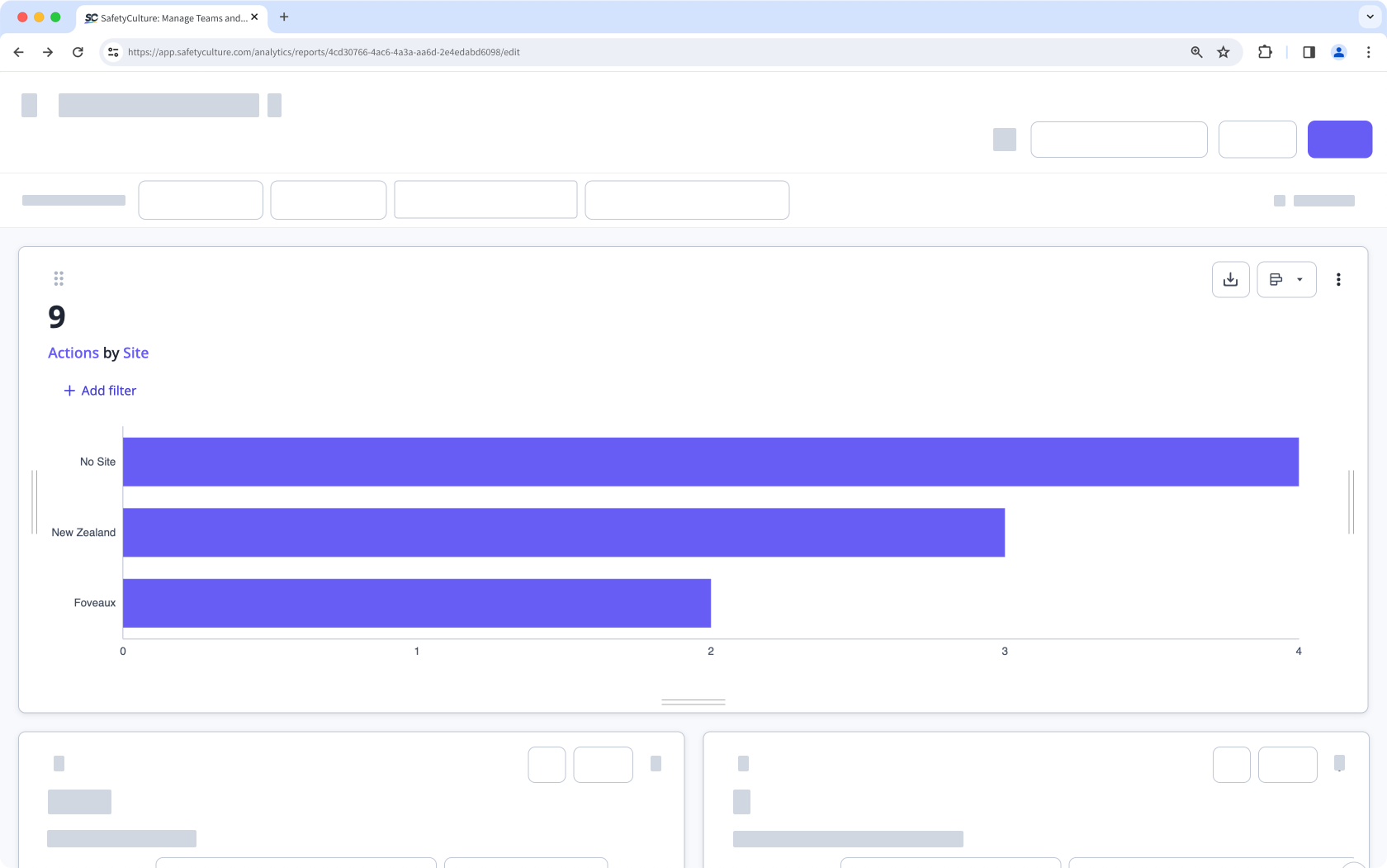 Visualize your data by using the bar chart type via the web app.