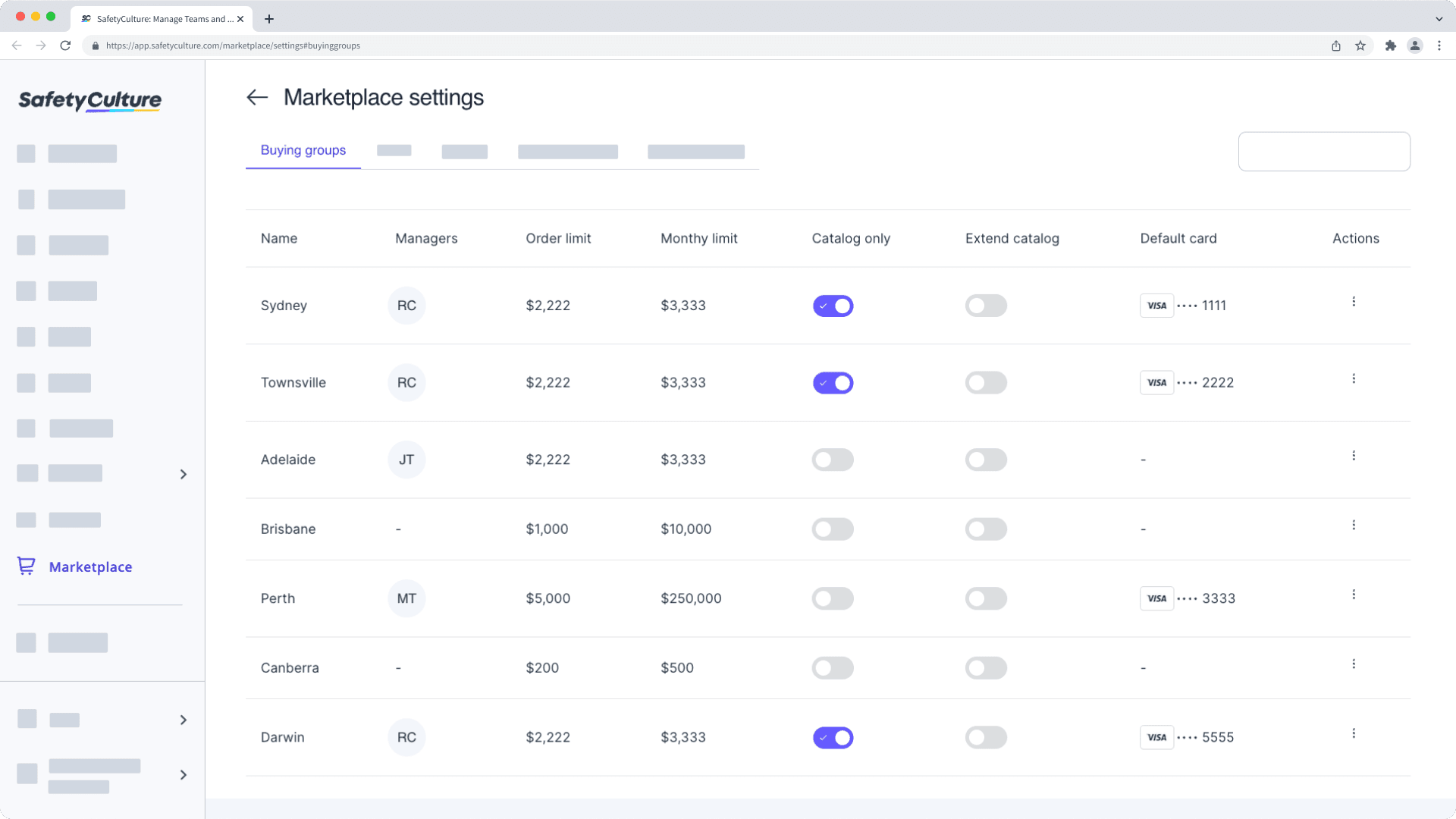 An example of buying groups in the SafetyCulture Marketplace.