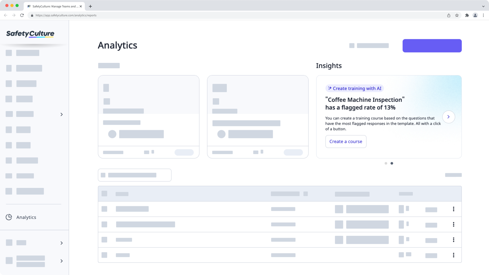 Create a training course from inspection flagged item trends in Analytics.
