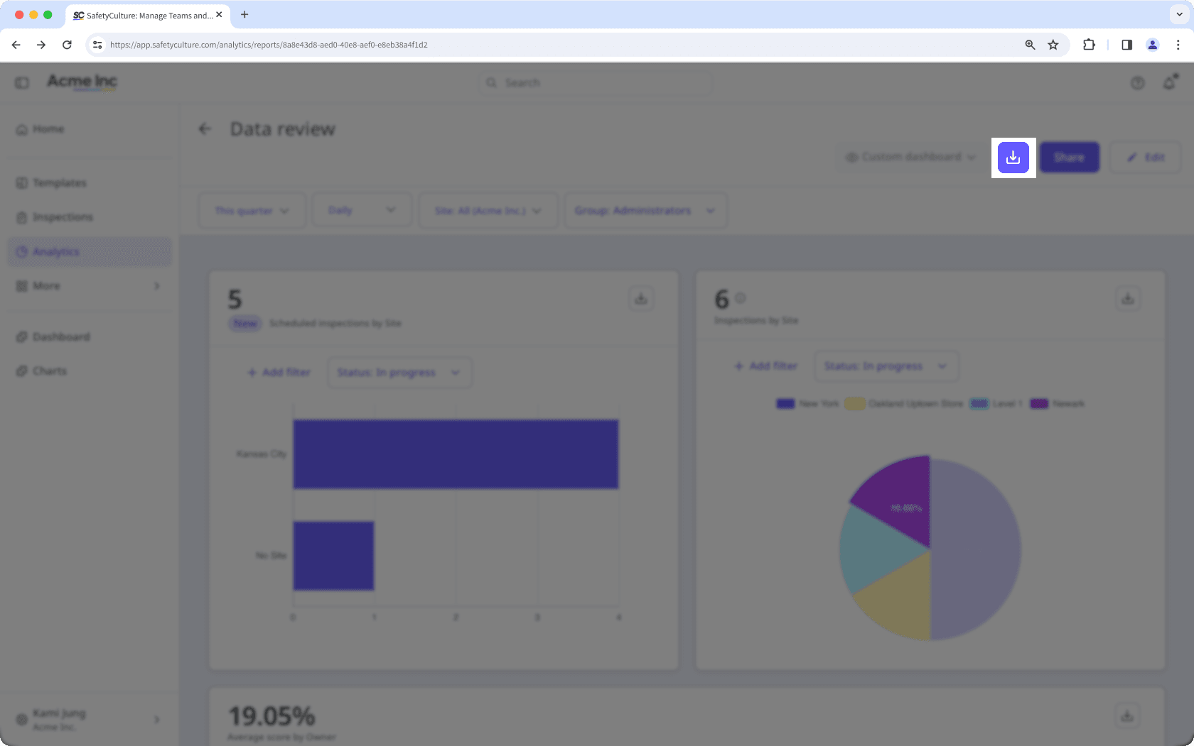 An Analytics dashboard with the option to export it as a PDF file.