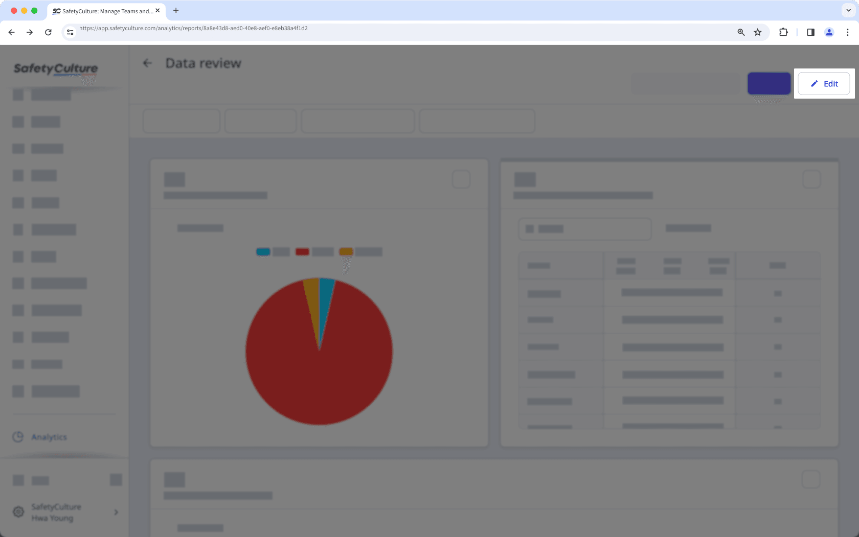 Mithilfe der Web-App ein Analysen-Dashboard bearbeiten.