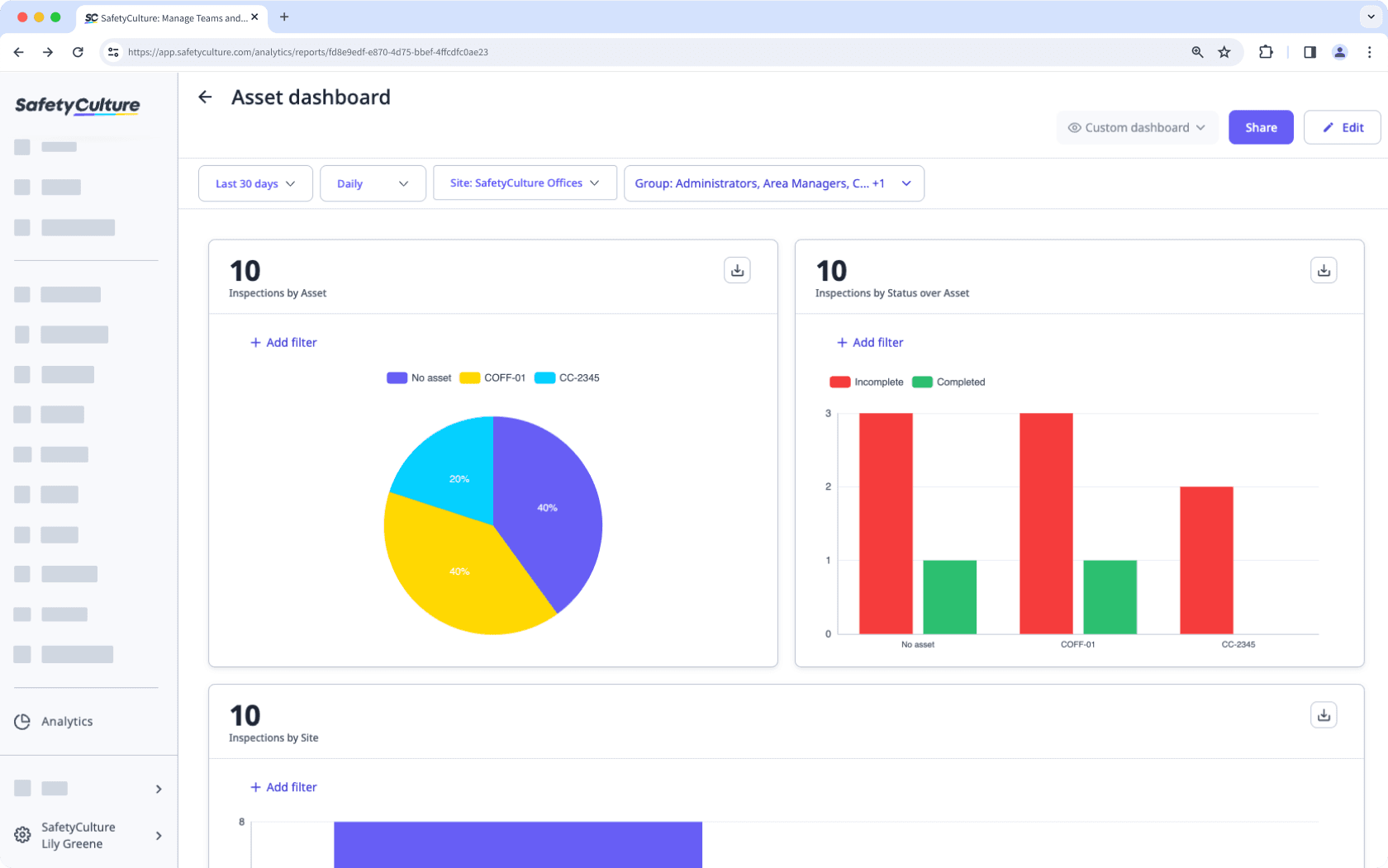 Filter Analytics dashboards by sites via the web app.