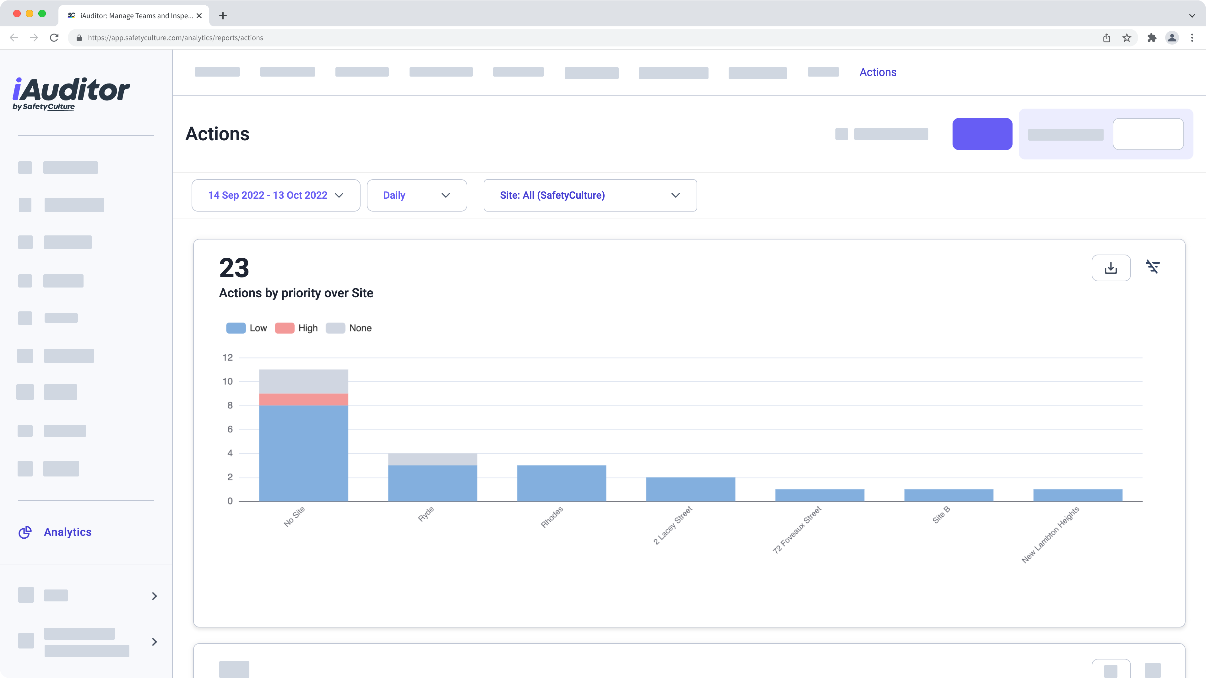 Metrics and attributes on the web app.