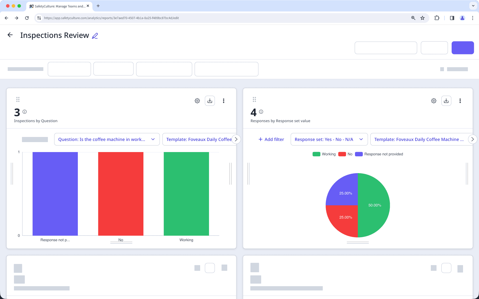 La página de Estadísticas que muestra gráficos con el atributo Pregunta y la métrica Respuestas.