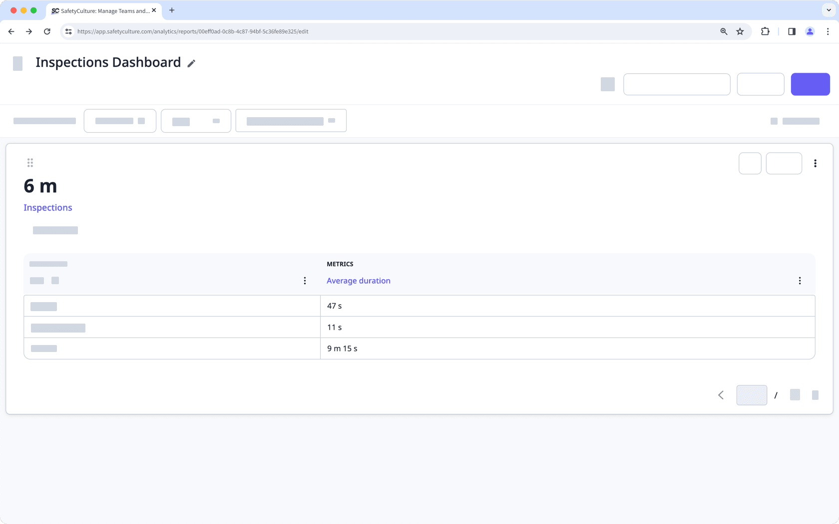 Un ejemplo de un gráfico de duración promedio en un panel de Estadísticas en la aplicación web.