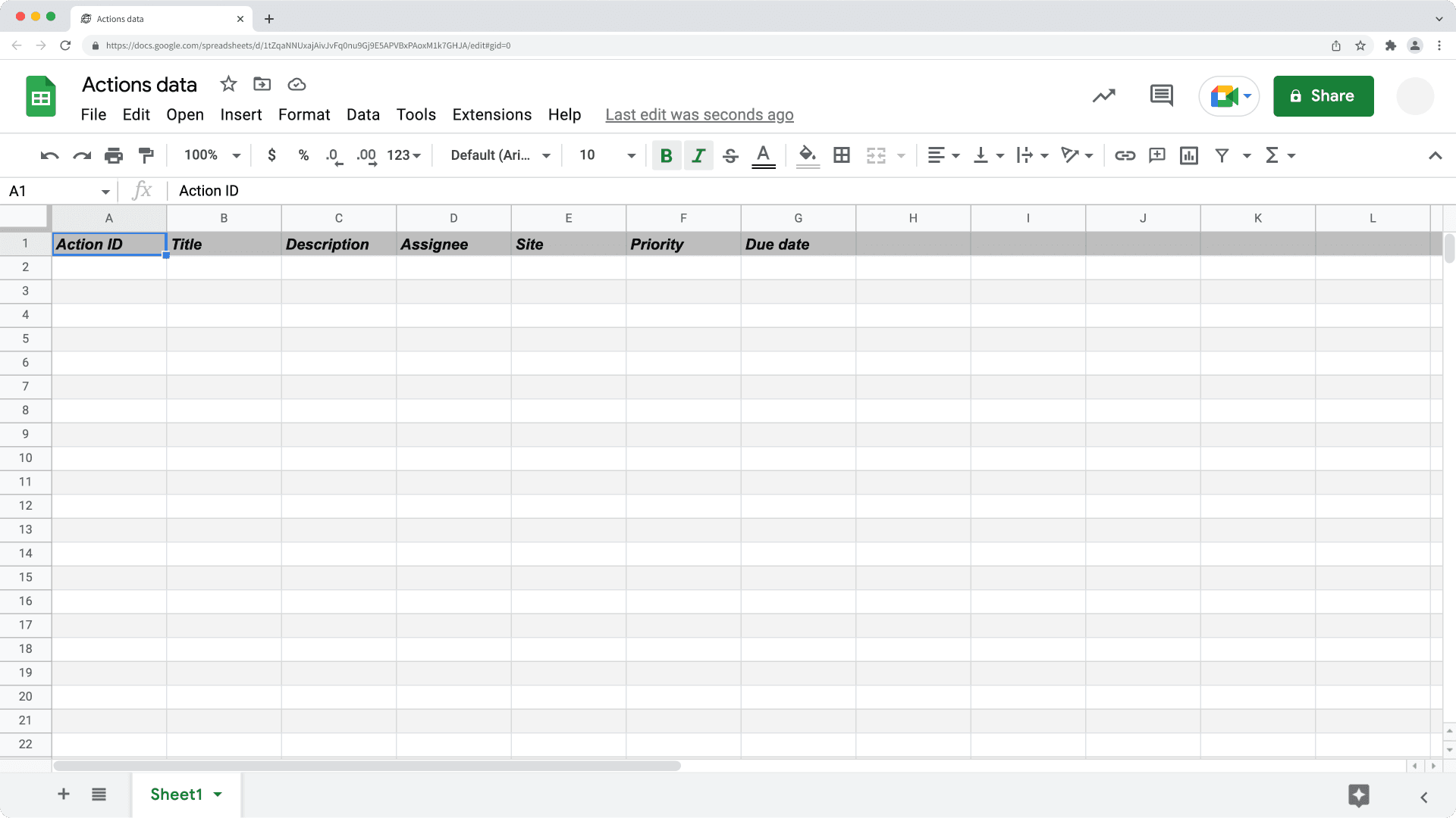 Ein Beispiel für eine Google Tabellenkalkulation für Aktionsdaten.