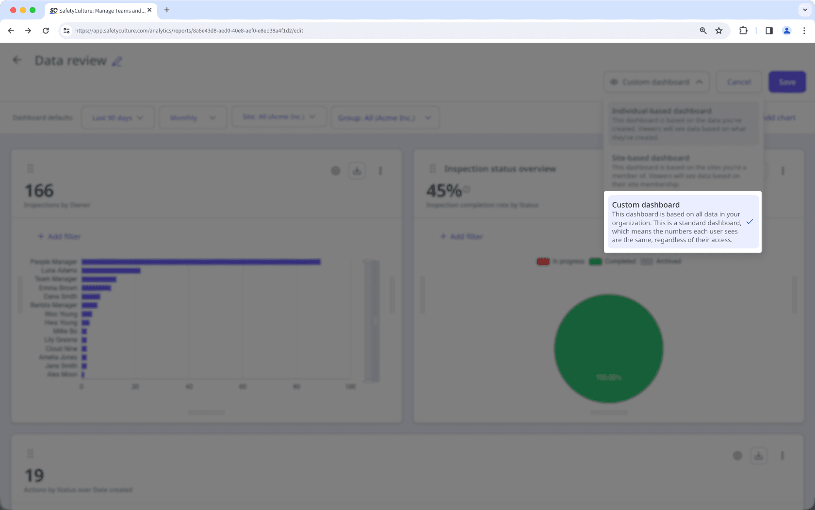 An Analytics dashboard using the "Custom" dashboard type to display data.