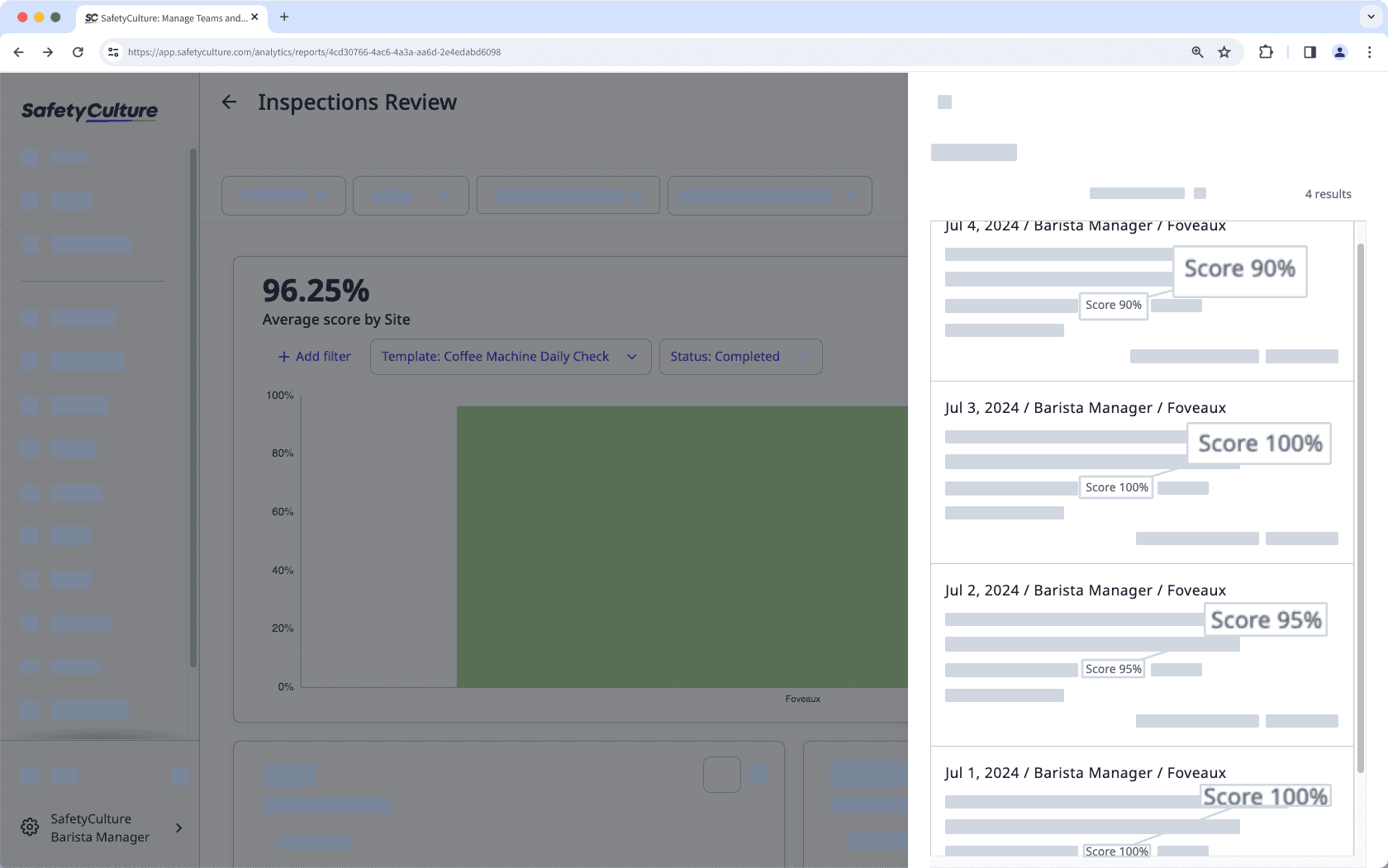 Un ejemplo de cómo se calcula el promedio de las puntuaciones de la inspección en Estadísticas heredadas a través de la aplicación web.