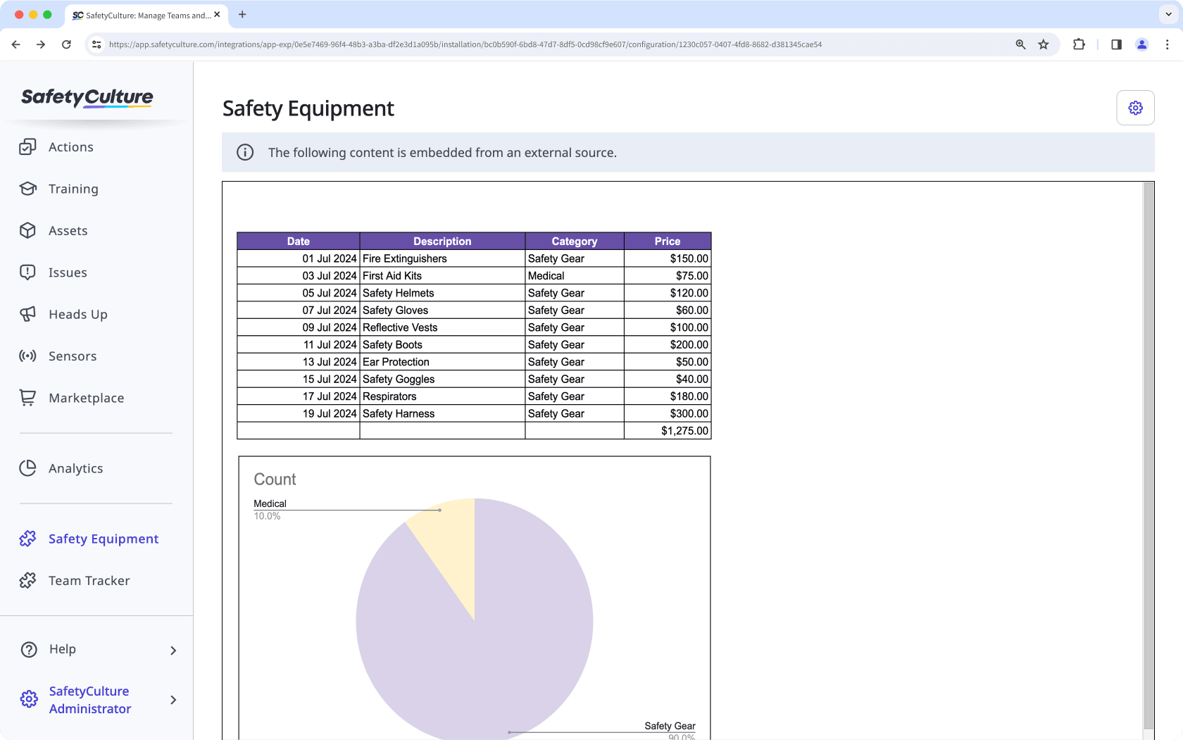 Exemple d'une Google Sheet incorporée dans SafetyCulture depuis l'application Web.