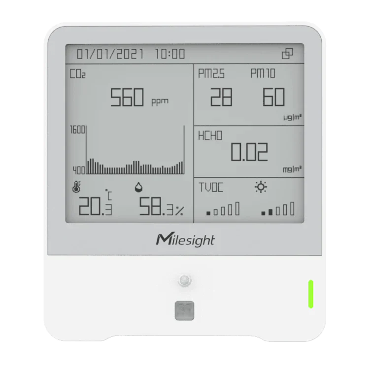 El sensor de calidad del aire AM319 de Milesight.