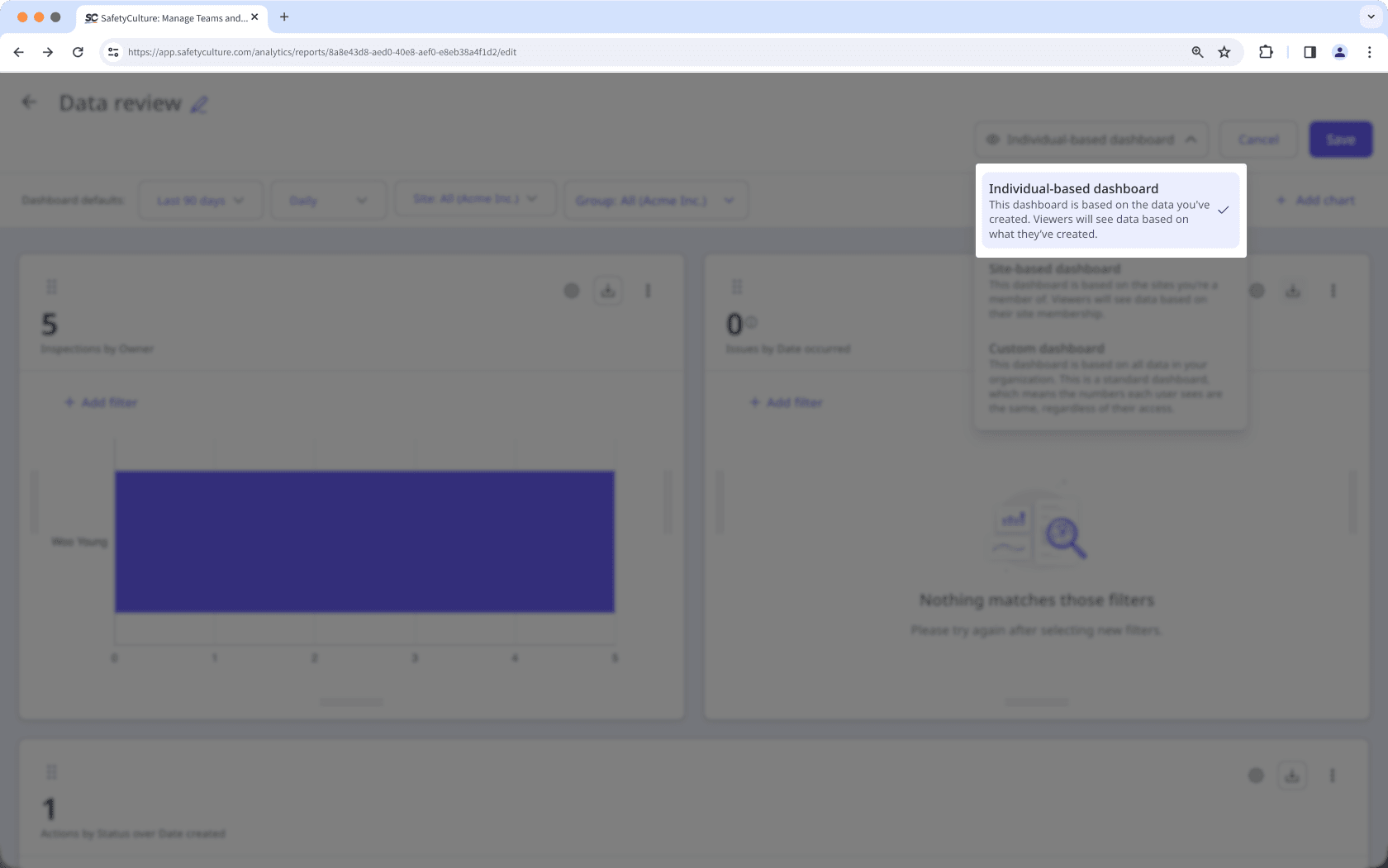 An Analytics dashboard using the "Individual-based" dashboard type to display data.