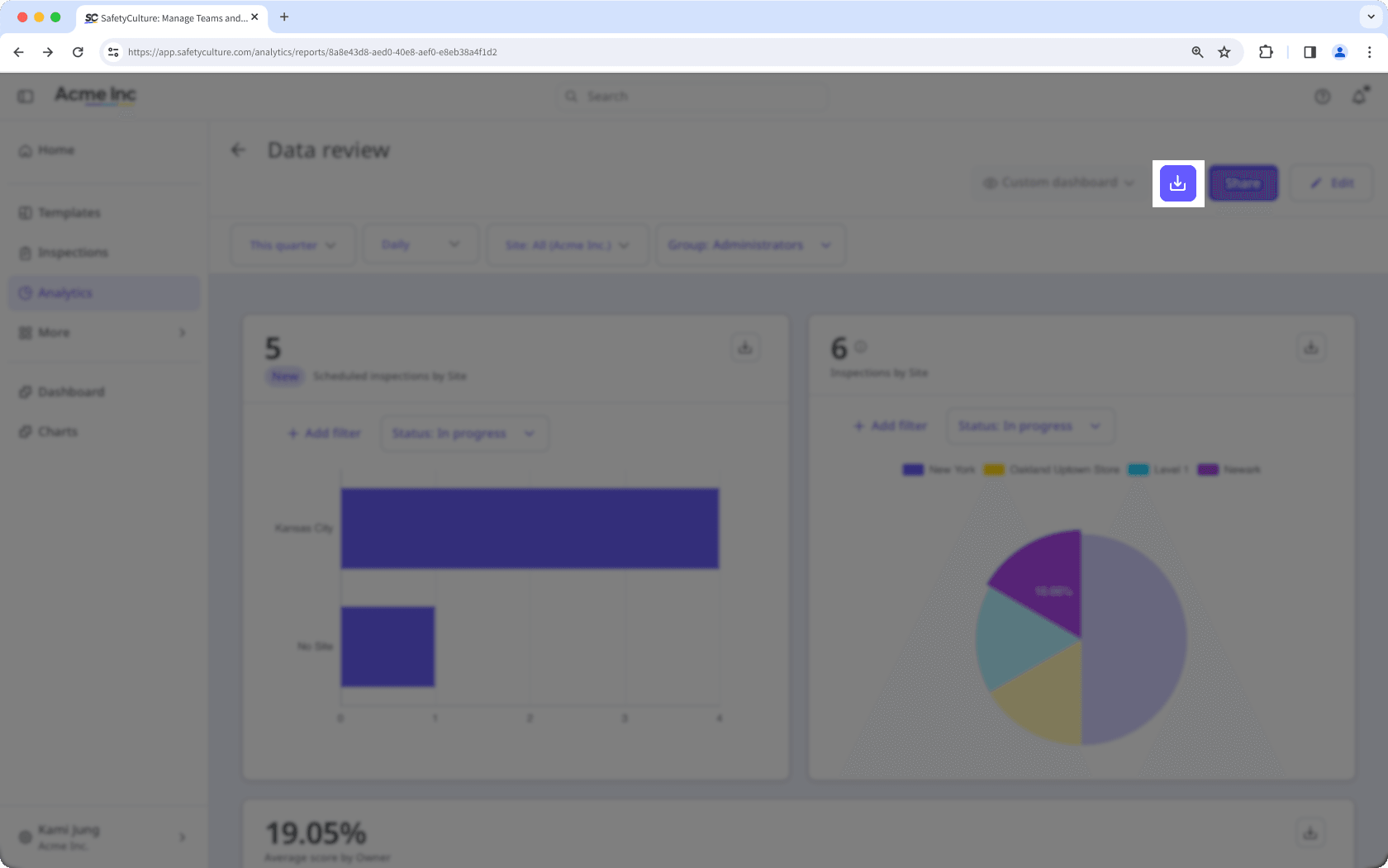 An Analytics dashboard with the option to export it as a PDF file.
