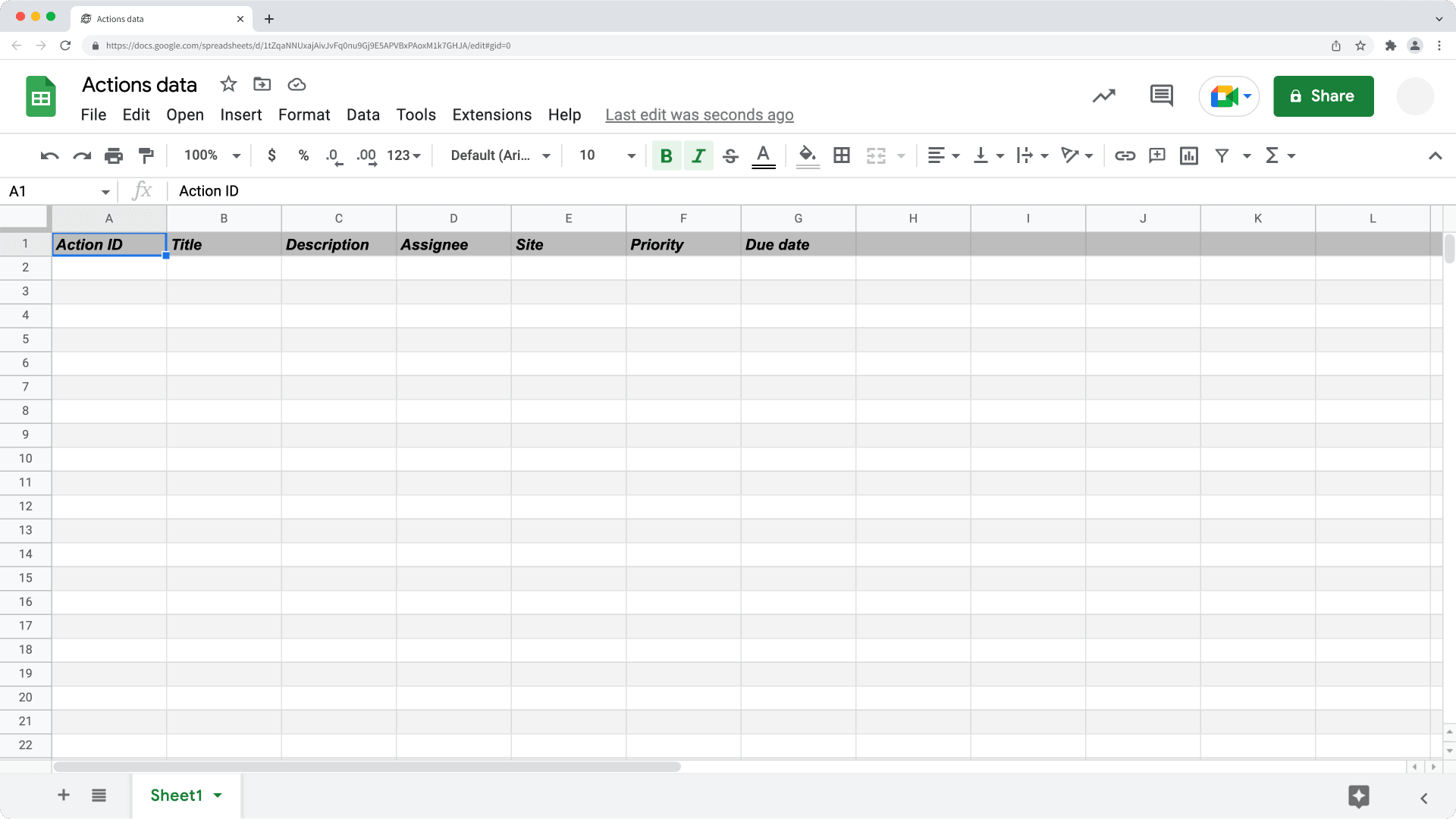 An example of a Google Sheets spreadsheet for Actions data.