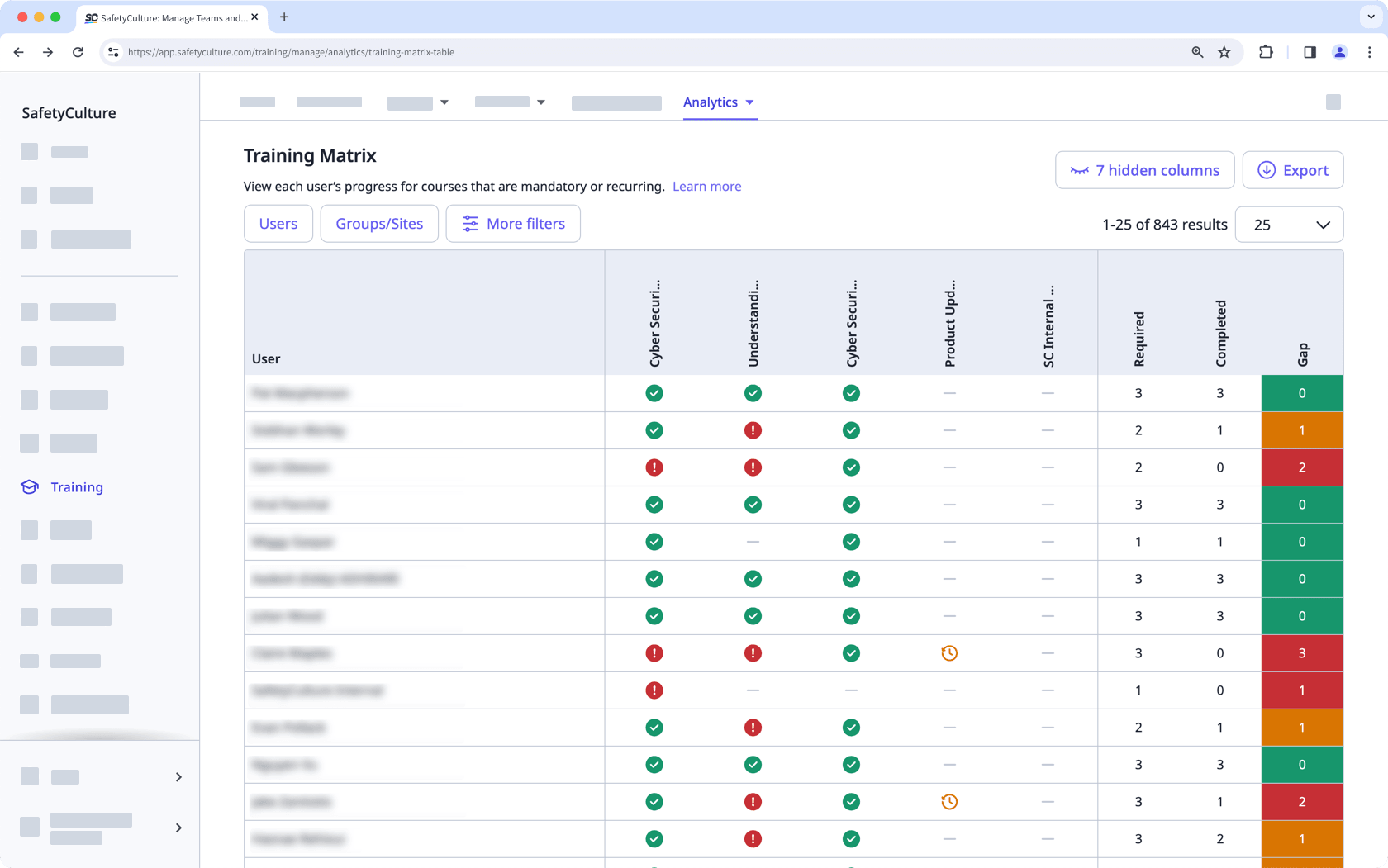 An example of the training matrix on the web app.