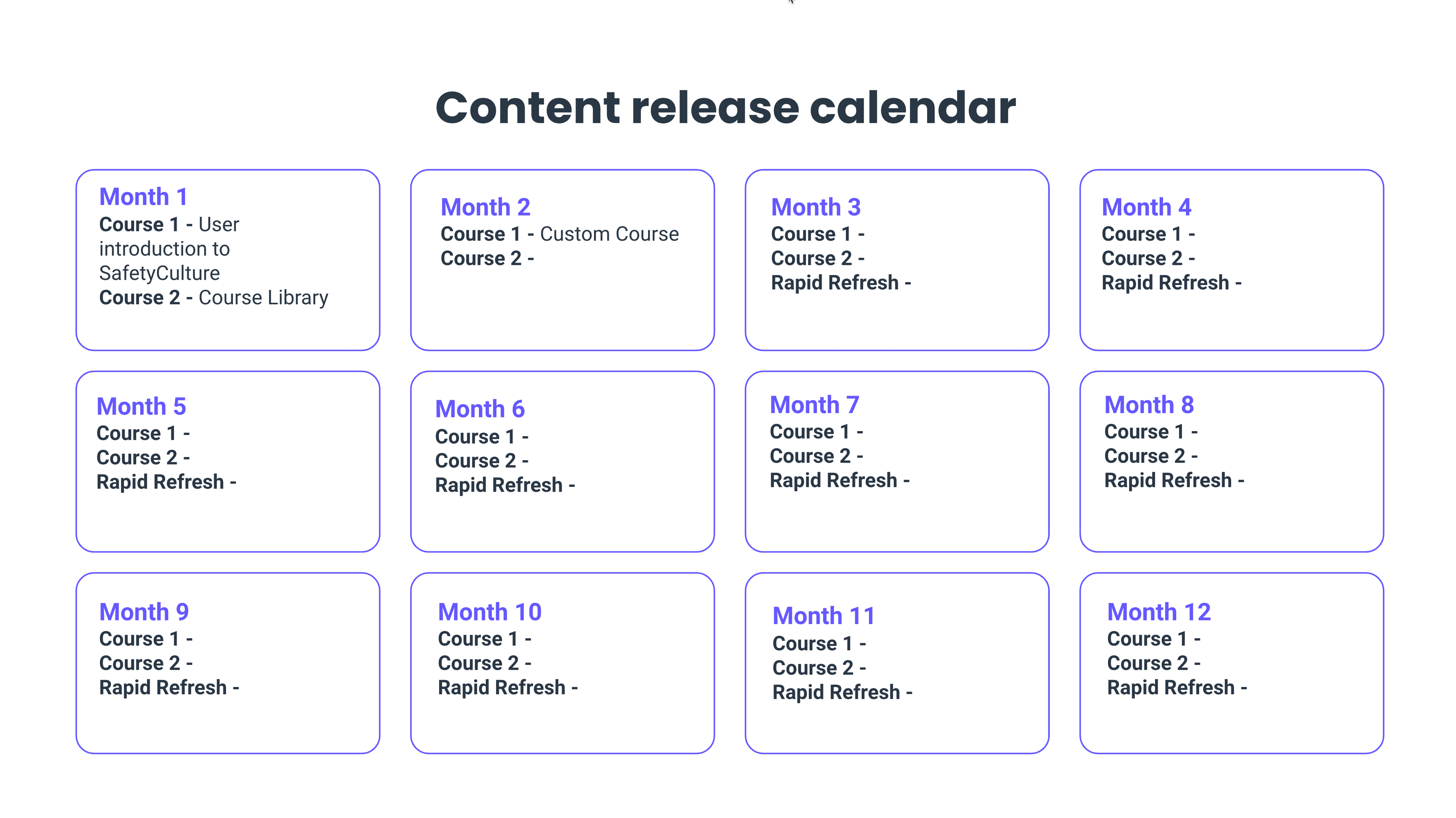 Créer un calendrier de contenu de formation.